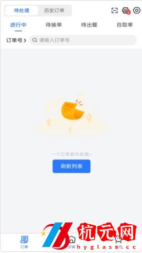 視易成