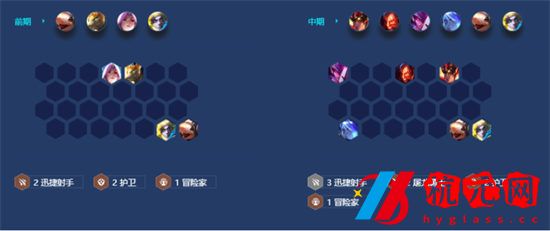 金鏟鏟之戰s7.5射手42怎么玩