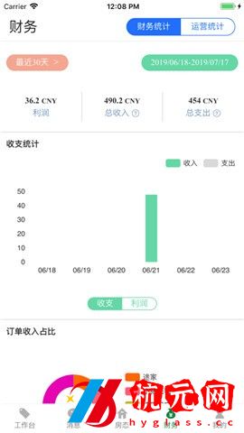 客棧先生住宿